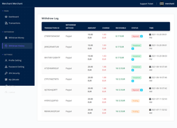 ULTIMATE DIGITAL WALLET SOLUTION BUNDLE