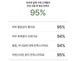 [비건인증] 세럼 인 쿠션 SPF38 PA++ | [Vegan] Serum-in Cushion SPF38 PA++