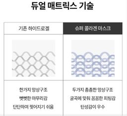 [노화] 슈퍼 콜라겐 마스크 43g [4매입] [Anti-aging&Firming]Super Collagen Mask