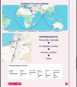 Korban Kambing 🐐 🇦🇺 Australia 🡒 🇵🇸 Palestine 