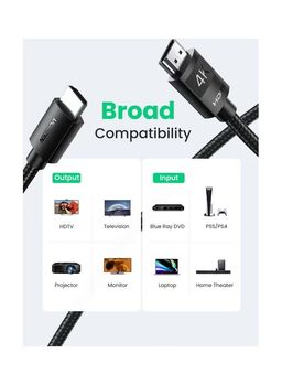 UGREEN 4K HDMI Cable High-Speed HDMI 2.0- 30999