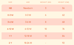 Long Sleeve PJs (Little Billabong)