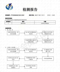 COSPLAY Style Sillicon Sex Doll