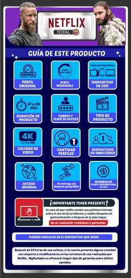 NETFLIX PANTALLAS MUNDIAL 1MES