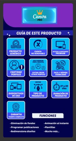 CANVA PRO 1 MES