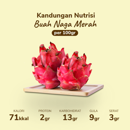 Buah Naga Merah 1kg