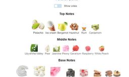 Yum Pistachio Gelato | 33  - EDP 100ML