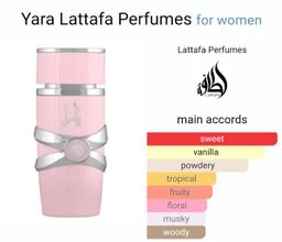 Yara Pink - EDP 100ml 