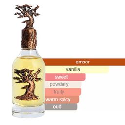 Eternal Oud  -EDP 100ML