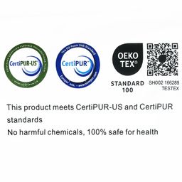 EON - FIRM MEMORY FOAM MATTRESS - QUEEN 6 INCH [ 5 X 6.6 )