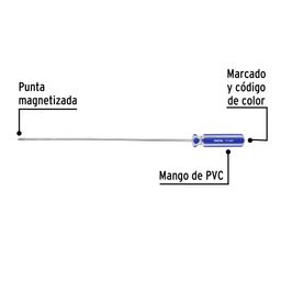 Desarmador de cruz 1/8' x 8' mango de PVC, Pretul