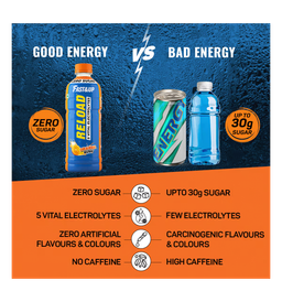 Fast & Up Reload ready to drink (1 case, 24 bottles of 500ml)