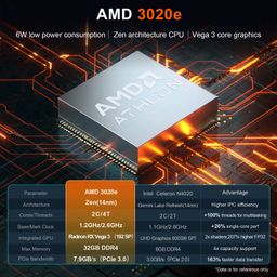 AMD R7-6800H Laptop Computer 16GB RAM New Gaming Laptop 512GB SSD 32GB DDR5 15.6 Inch AMD-Ryzen 7 New Laptop Pc