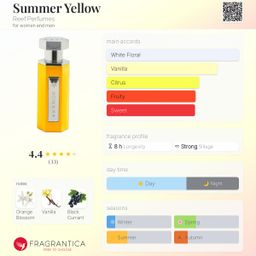 Summer Yellow by Reef Perfume