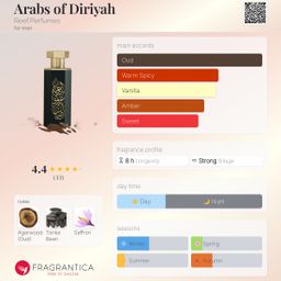 Arabs of Diriyah by Reef Perfumes