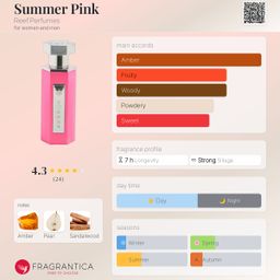 Summer Pink by Reef Perfumes