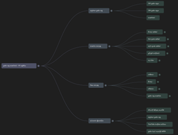 ශිෂ්‍යත්වය සඳහා කෘතීම බුද්ධි සහායකයා හඳුන්වා දීමේ Online පාඨමාලාව (දෙමාපියන්ට)