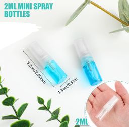 2ml Decant 