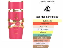 LATTAFA YARA CANDY 100ml
