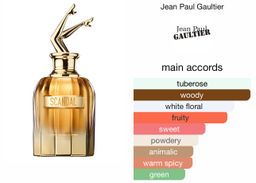 JEAN PAUL GAULTIER SCANDAL ABSOLU 100ml