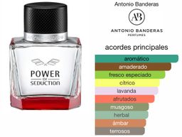 ANTONIO BANDERAS POWER OF SEDUCTION 3, 4 EDT