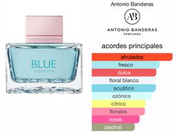 ANTONIO BANDERAS BLUE SEDUCTION 2,7 MUJER