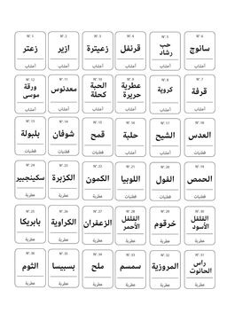 Lot de 34 Étiquettes pour Pots à Épices 