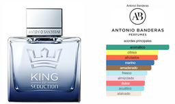 King Of Seduction Antonio Banderas 100ml