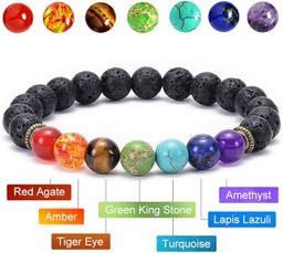 Chakra Bracelets 