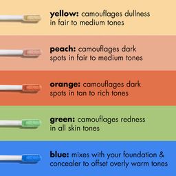 Camo color corrector