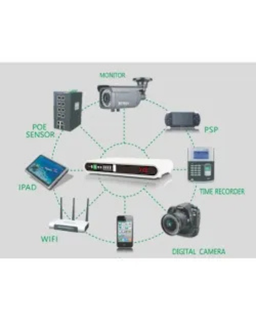 Ske Mini Dc Ups Multifunctional Network 8800mAh 17w Dc 5v/9v/12v Power Bank