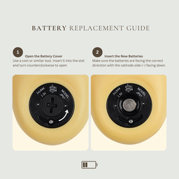 Malang Baby Bath Duck Thermometer – Digital Temperature Sensor Toy C/W Spare Batteries