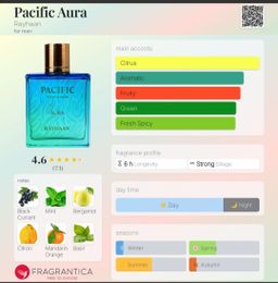 RAYHAAN  AURA  - 100ML