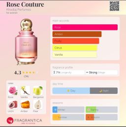 Rose Couture Khadlaj Perfumes for women