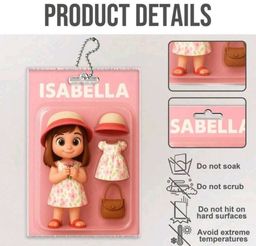 Custom Action Figures