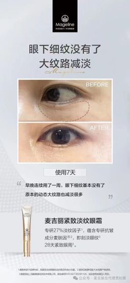 MAGELINE FIRMING ANTI-WRINKLE EYE CREAM