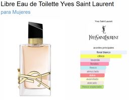 YSL LIBRE EDT
