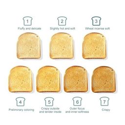 2 in 1 Breakfast Maker Toaster with Coffee Maker 500ml Coffee Pot - Pink