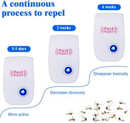 2 قطعة من جهاز طارد للحشرات و الباعوض و الفئران
