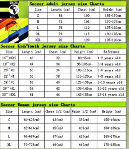 Size Guide on Fitting