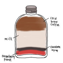 Iced Strawberry Mocha