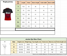 Size Guide on Fitting