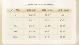 Travel disposable items