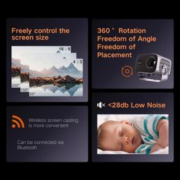 Geek Space A10 Plus Smart Projector