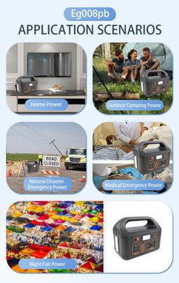 150W Portable Power Station Eg008pb