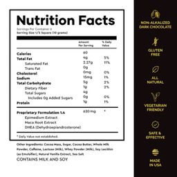 Sex Chocolate – Luxe Indulgent Aphrodisiac Treat