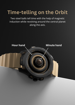 Extreme Orbit Magnetic Watch – Luxe Statement Timepiece