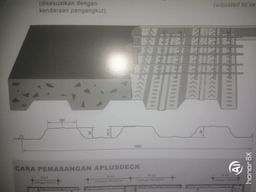 Bondek tipe 1000 / Floordek Aplus