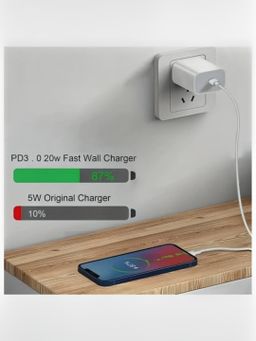 Bestor 20W PD Charger Type-C Mobile Charger, Fast Charging Compatible for iPhone 14/13/12/11/X/8