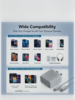 Bestor 20W PD Charger Type-C Mobile Charger, Fast Charging Compatible for iPhone 14/13/12/11/X/8